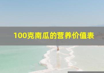 100克南瓜的营养价值表