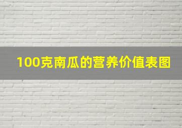 100克南瓜的营养价值表图