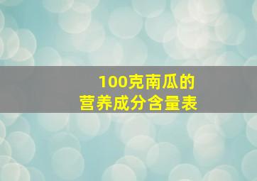 100克南瓜的营养成分含量表