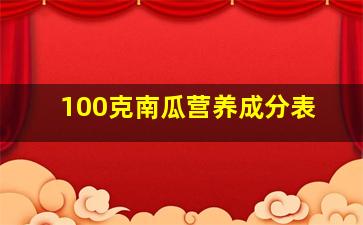 100克南瓜营养成分表