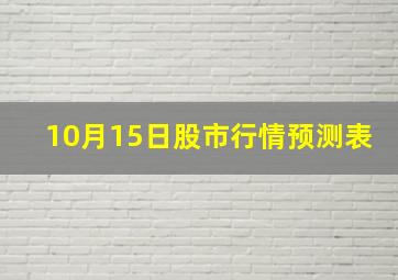 10月15日股市行情预测表