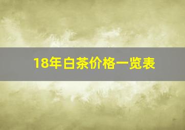 18年白茶价格一览表