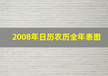 2008年日历农历全年表图