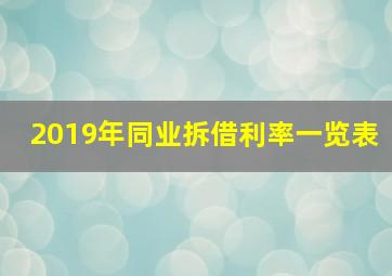 2019年同业拆借利率一览表