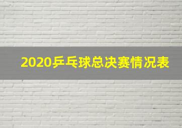 2020乒乓球总决赛情况表