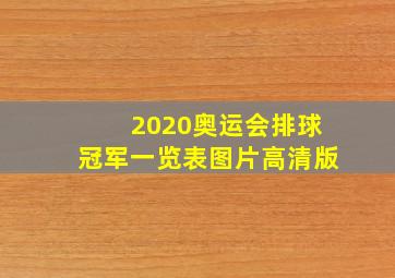 2020奥运会排球冠军一览表图片高清版