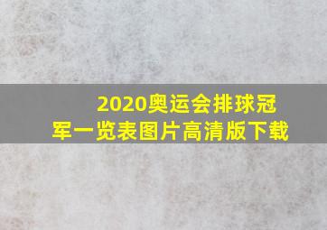 2020奥运会排球冠军一览表图片高清版下载