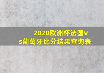 2020欧洲杯法国vs葡萄牙比分结果查询表