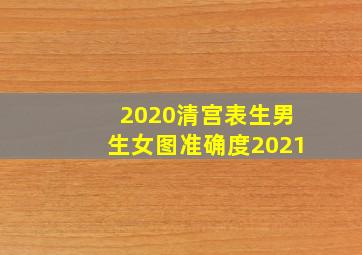 2020清宫表生男生女图准确度2021