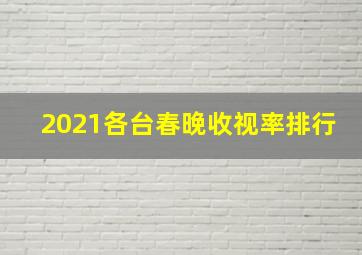 2021各台春晚收视率排行