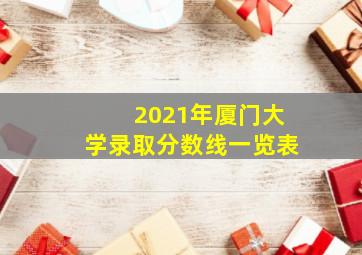 2021年厦门大学录取分数线一览表