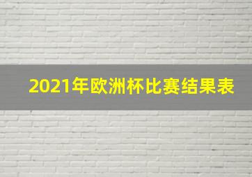 2021年欧洲杯比赛结果表