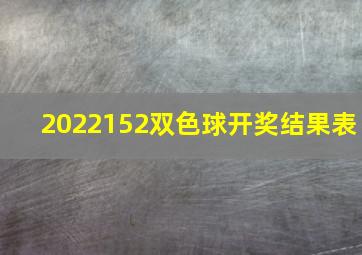 2022152双色球开奖结果表