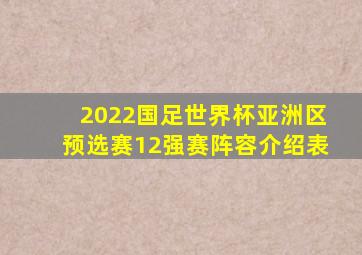 2022国足世界杯亚洲区预选赛12强赛阵容介绍表