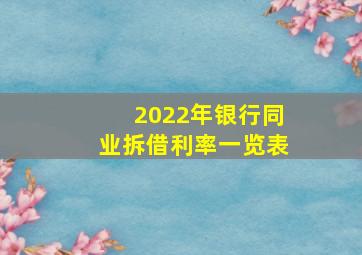 2022年银行同业拆借利率一览表