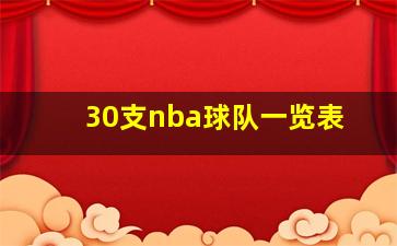 30支nba球队一览表