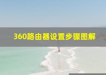 360路由器设置步骤图解