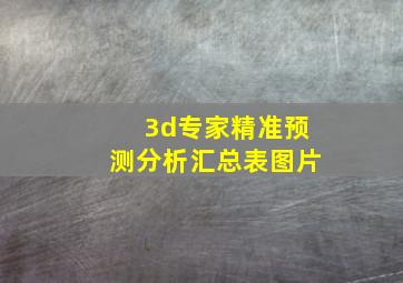 3d专家精准预测分析汇总表图片