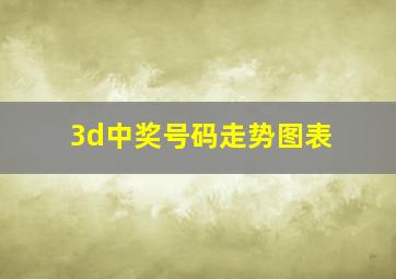 3d中奖号码走势图表