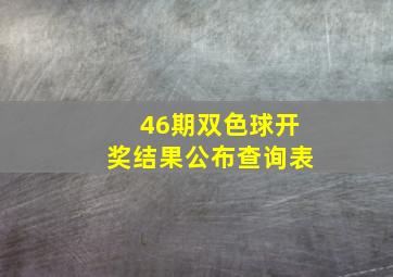 46期双色球开奖结果公布查询表