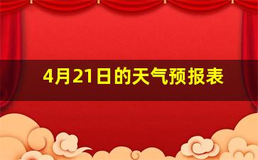 4月21日的天气预报表