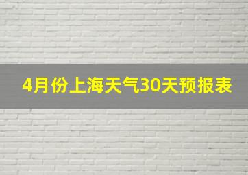 4月份上海天气30天预报表