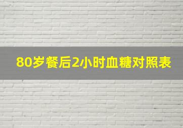 80岁餐后2小时血糖对照表