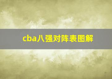 cba八强对阵表图解