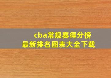 cba常规赛得分榜最新排名图表大全下载