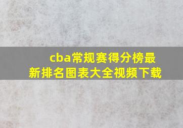 cba常规赛得分榜最新排名图表大全视频下载