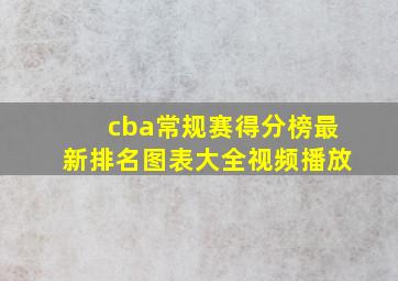 cba常规赛得分榜最新排名图表大全视频播放