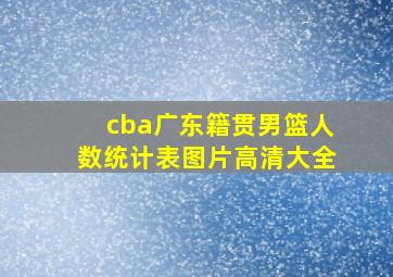 cba广东籍贯男篮人数统计表图片高清大全