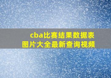 cba比赛结果数据表图片大全最新查询视频