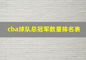 cba球队总冠军数量排名表