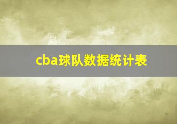 cba球队数据统计表