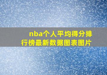 nba个人平均得分排行榜最新数据图表图片