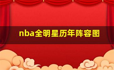 nba全明星历年阵容图