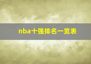 nba十强排名一览表