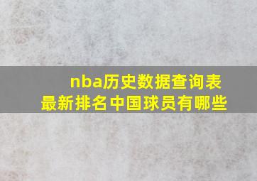 nba历史数据查询表最新排名中国球员有哪些