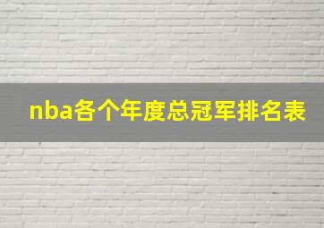 nba各个年度总冠军排名表