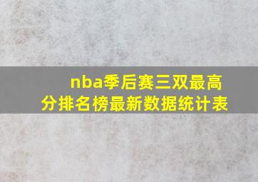 nba季后赛三双最高分排名榜最新数据统计表