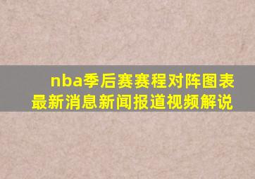 nba季后赛赛程对阵图表最新消息新闻报道视频解说