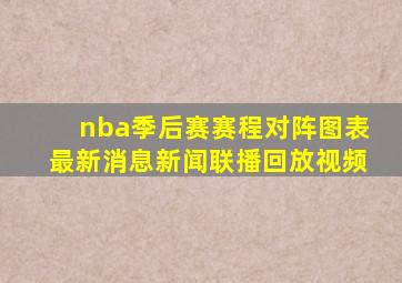 nba季后赛赛程对阵图表最新消息新闻联播回放视频