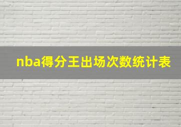 nba得分王出场次数统计表