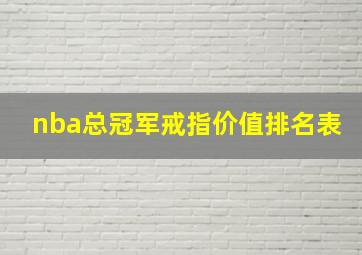 nba总冠军戒指价值排名表