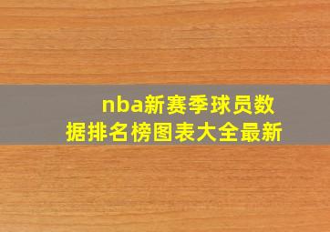 nba新赛季球员数据排名榜图表大全最新