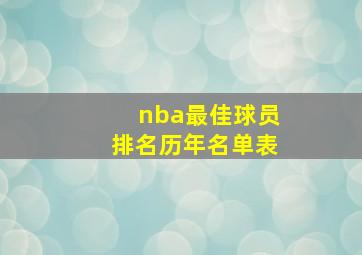 nba最佳球员排名历年名单表