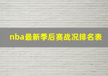 nba最新季后赛战况排名表