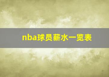 nba球员薪水一览表