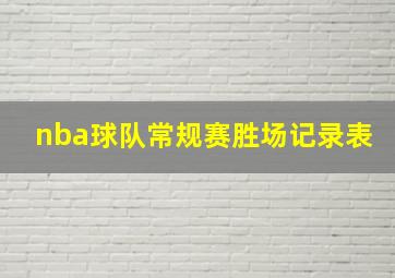 nba球队常规赛胜场记录表